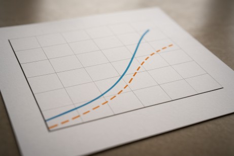 Graph illustrating importance of context in betting metrics