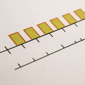 Chart showing number line payouts with margins highlighted