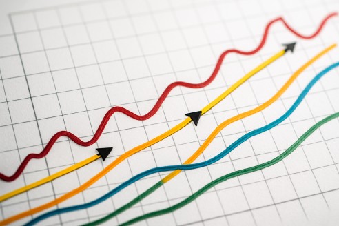 A colorful graph with highlighted trendlines and annotations for clarity