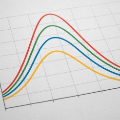 A graph showing probability curves in a football match