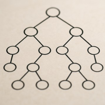 A visual representation of a decision tree for analyzing sports outcomes